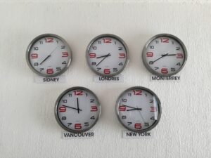 FX市場の24時間取引時間帯を示す世界時計のイメージ